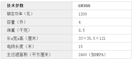 規(guī)格參數(shù)