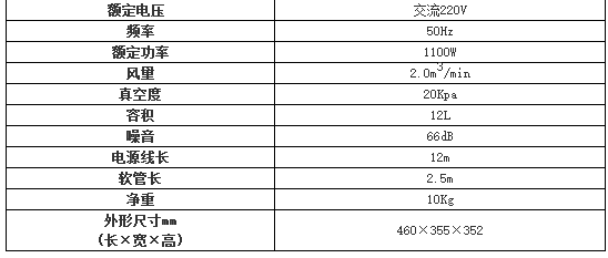 參數(shù)規(guī)格