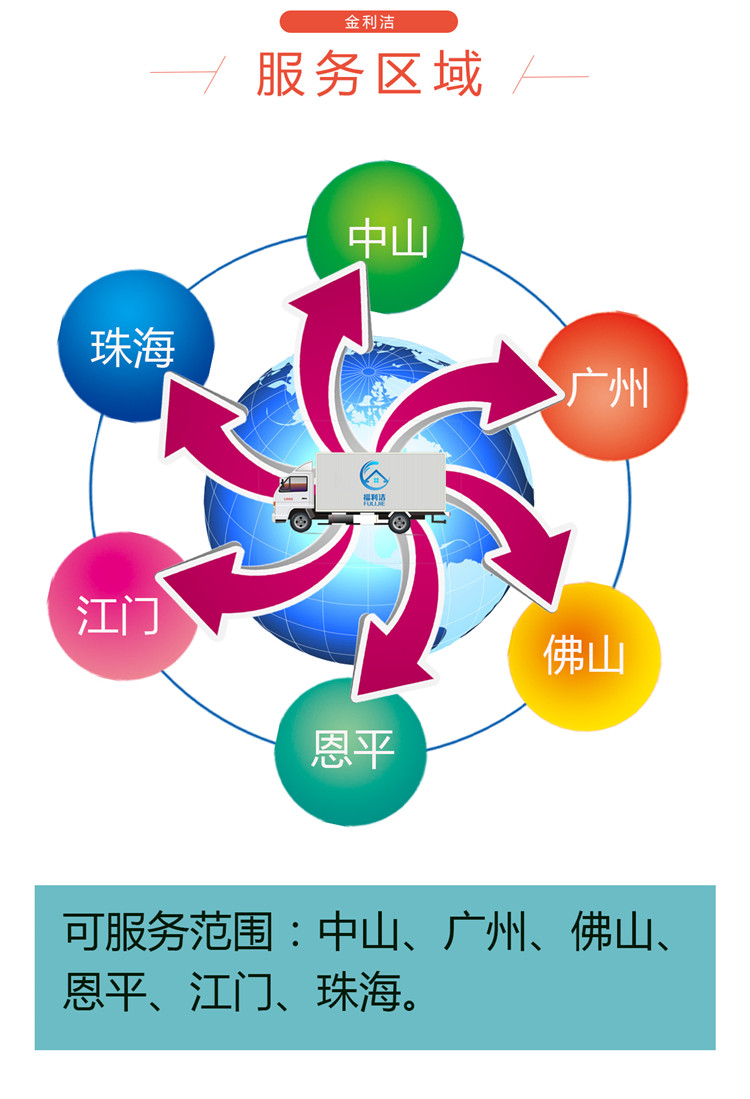 售后服務(wù)主圖（樣式2）_07.jpg